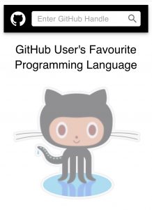 GitHub users favourite language 